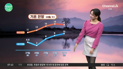 [날씨] 전국 초겨울 추위,올 가을 첫 한파주의보