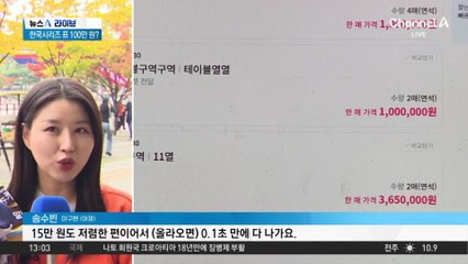 야구 입장권 100만 원?…수십 배 웃돈 ‘리셀’ 극성