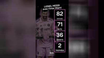 En chiffres - Messi poursuit l'aventure avec l'Inter Miami