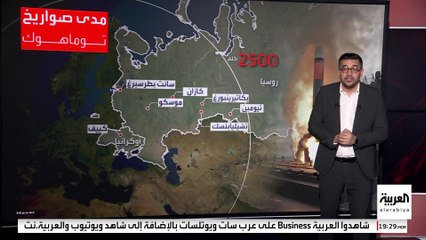 من العقوبات الأميركية إلى الهجمات الأوكرانية.. هل يتأثر الاقتصاد الروسي؟