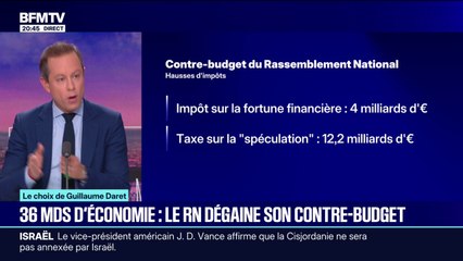 LE CHOIX DE GUILLAUME DARET - 36 milliards d'économie: le RN dégaine son contre-budget
