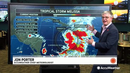 Melissa expected to rapidly intensify into a powerful hurricane with devastating Caribbean impacts