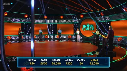 The Inner Circle Season 1 Episode 14