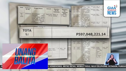 Tarlac Rep. Noel Rivera, itinangging sangkot siya sa anumang katiwalian matapos ireklamo sa Ombudsman | Unang Balita