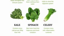 6 Reasons to Eat More Greens