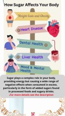 a breakdown of how excessive sugar affects your body