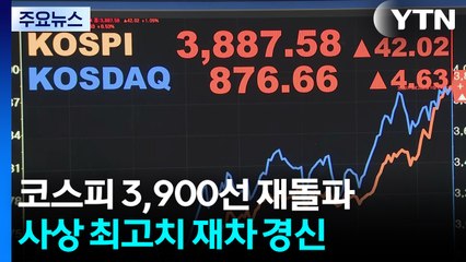 코스피 하루 만에 3,900 재돌파...또 사상 최고치 / YTN