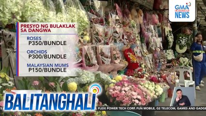 DTI - Walang magiging pagtaas sa presyo ng basic necessities at mga pangunahing bilihin hanggang matapos ang taon | Balitanghali
