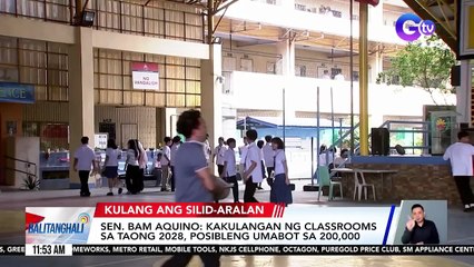 Malaking backlog sa classrooms, nadiskubre sa senate budgget hearing ng DPWH | Balitanghali