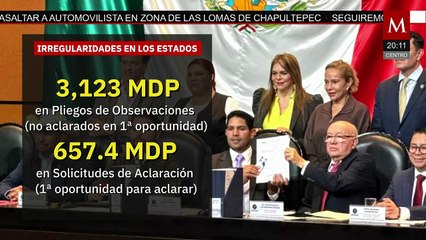 Señalan irregularidades millonarias en cuenta pública 2024 | Pedro Gamboa, 23 de octubre de 2025