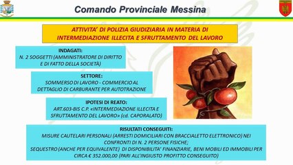Sfruttamento del lavoro, ai domiciliari per caporalato due imprenditori di Barcellona
