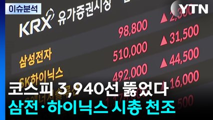 [이슈ON] "3,940선 뚫었다" 코스피 '불기둥'...그런데 환율은? / YTN