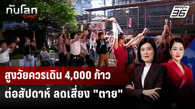 วิจัยชี้ เดิน 4,000 ก้าวต่อสัปดาห์ ลดความเสี่ยง สูงวัย ตายเร็ว | ทันโลก DAILY | 24 ต.ค. 68