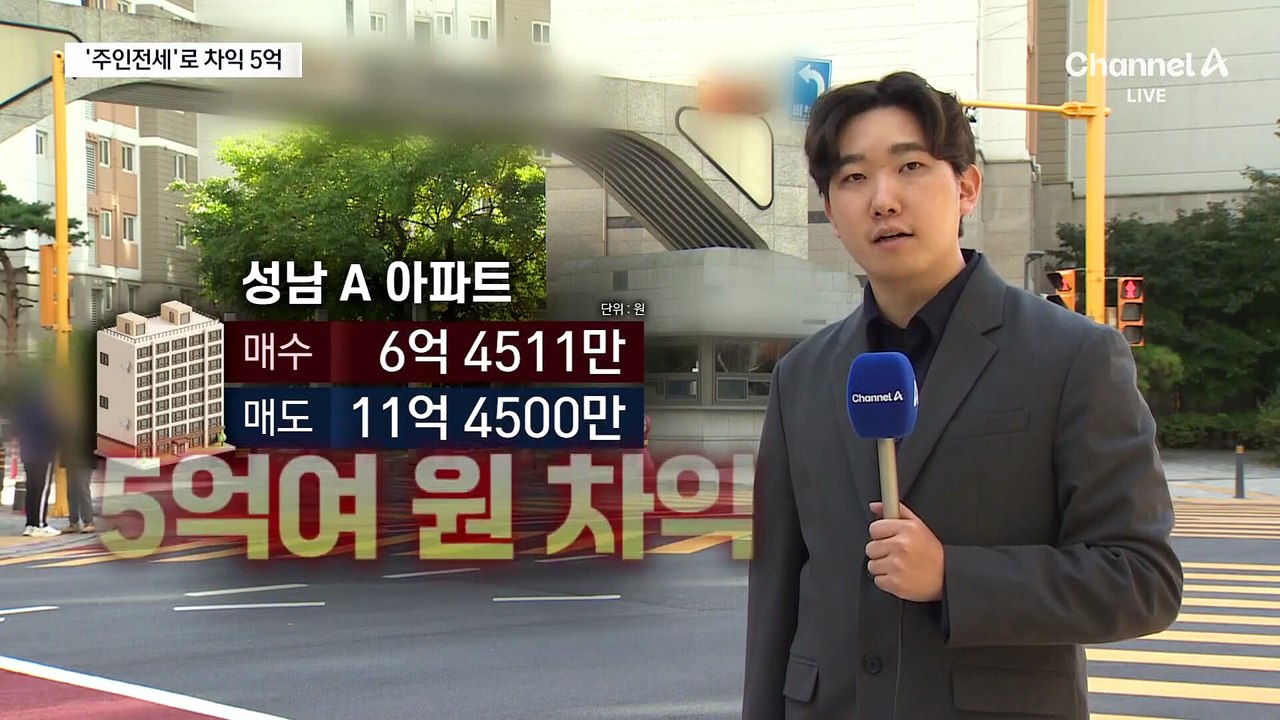 이상경, ‘주인전세’로 5억 시세차익…4년 전엔 “불로소득 타파”