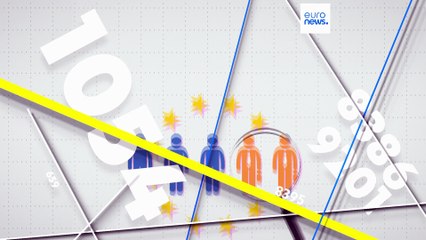 Taux d'emploi : quelles sont les régions européennes où la croissance est la plus rapide ?