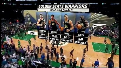 Boston Celtics vs Golden State Warriors Full Game 2022 NBA Finals Game 4