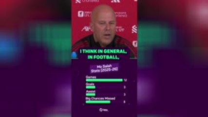 Slot backs goal-shy Salah to find the net again