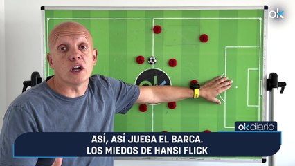 Marcos López: Así, así juega el Barca. Los miedos de Hansi Flick