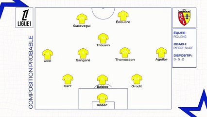 Lens - OM : les compositions probables