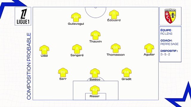 Lens - OM : les compositions probables