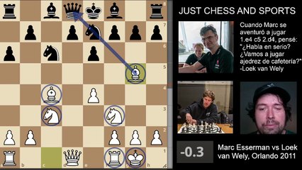 Gambito Smith-Morra. Teoria de Sacrificio Cd5. Esserman vs van Wely.