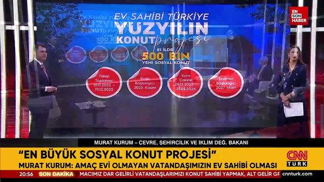 Murat Kurum: Vatandaşımız kira değil aidat öder gibi ev sahibi olabilecek