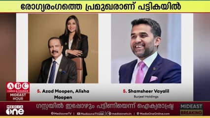 ആരോഗ്യരംഗത്തെ ഫോബ്‌സ് മിഡില്‍ ഈസ്റ്റ് പട്ടികയില്‍ ഇടംപിടിച്ച് ആറ് മലയാളികൾ