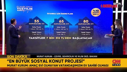 Bakan Kurum CNN Türk'te açıkladı! İşte 500 bin konut kampanyasına katılım şartları