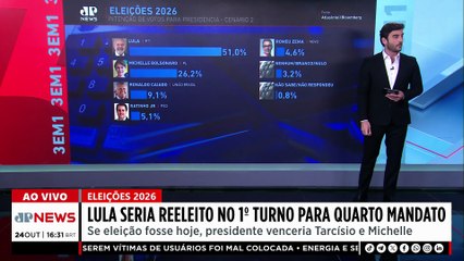 “Não tem musculatura eleitoral para encarar eleição como essa”, diz Piperno sobre Michelle x Lula