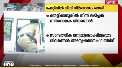 ശബരിമല സ്വർണ്ണക്കൊള്ള; ണ്ണികൃഷ്ണൻ പോറ്റിയുമായി SIT നടത്തിയ തെളിവെടുപ്പിൽ നിർണായക വിവരങ്ങൾ