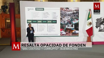 Raquel Buenrostro denomina al Fonden como un botín económico y político