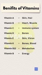 Benifits of Vitamins