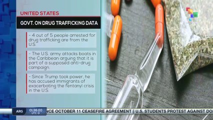 UNITED STATES l Govt. shows drug trafficking data
