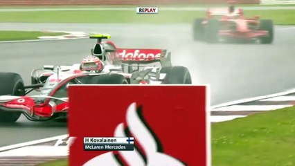 2008 British Grand Prix - Race Highlights