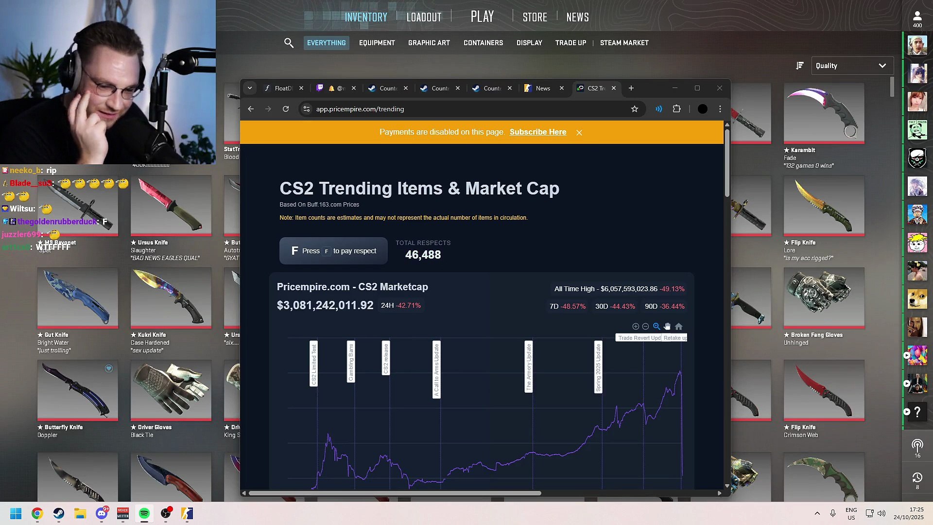 Unbelievable First CS2 Market Cap Reaction! 😂🔥