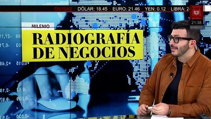 ¿Qué tan buen negocio es el cine de terror? | Radiografía de Negocios