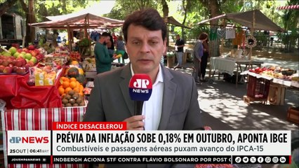 Prévia da inflação sobe 0,18% em outubro, aponta IBGE