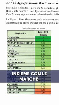 De Luca - DALL’AGENAS GRANDE RICONOSCIMENTO ALLA SANITÀ DELLA CAMPANIA (24.10.25)