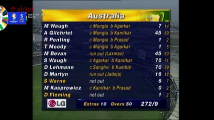 1998 Coca-Cola Cup | Australia vs India, Final at Sharjah