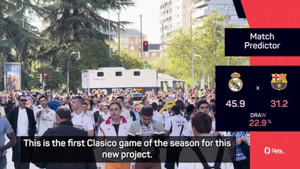 Alonso wants fans to create special Bernabeu atmosphere to welcome Barca