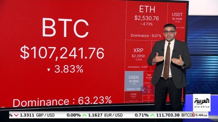 الحرب التجارية بين أميركا والصين.. العالم قد يسمع أخبارا جيدة