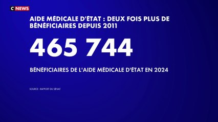 Sans-papiers en France : que disent les chiffres ?