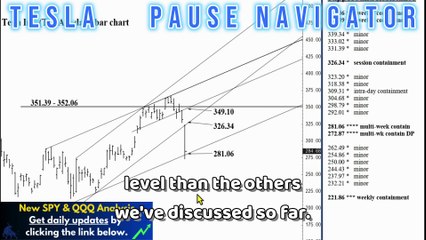 Tesla's June 2025 Rollercoaster: TSLA's Epic Plunge to $316 Sparks Billion-Dollar Bets on the Rebound