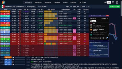 F1 2025 Mexico Grand Prix - Qualifying - Qualifs - STREAMING FR HD