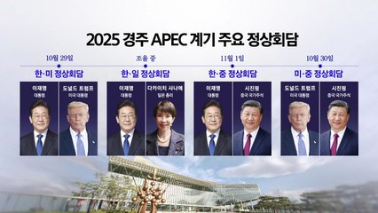 '2025 경주 APEC' D-5...이 시각 국제미디어센터 / YTN