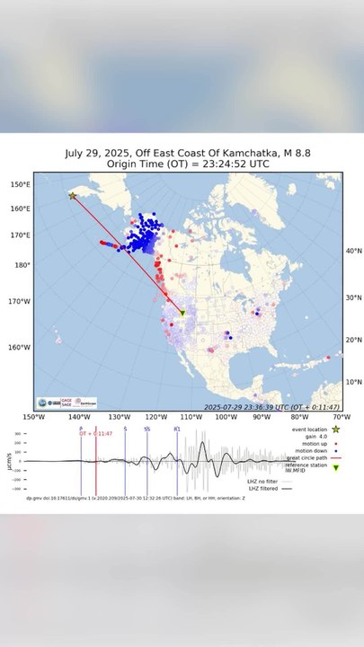 Animation shows seismometer reading of seismic waves caused by 8.8 magnitude earthquake off Russian coast