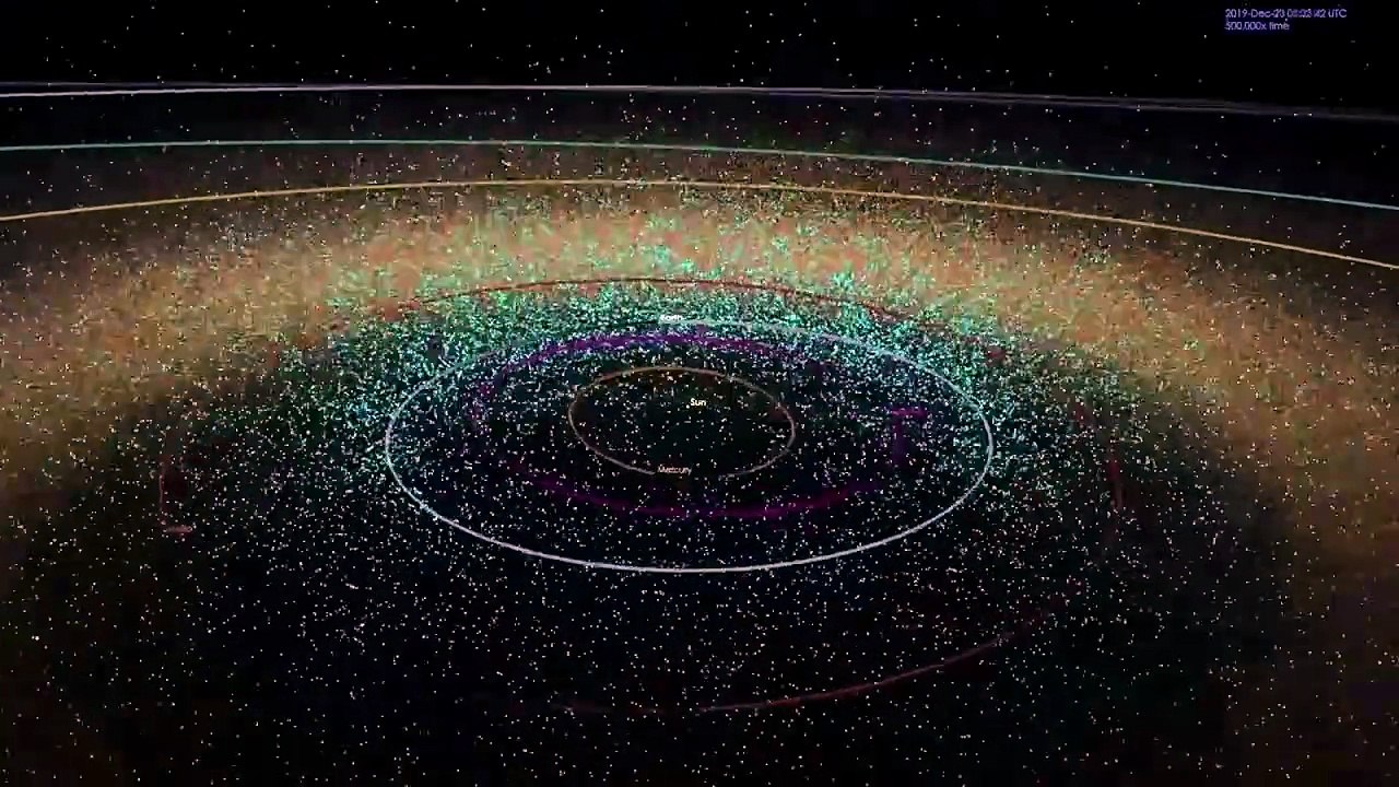 Hemos DESCUBIERTO una SEGUNDA LUNA de la TIERRA explicada