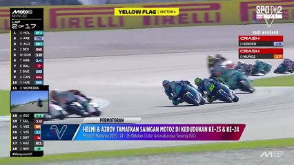 Helmi, Azroy tamat di kedudukan ke-23 & 24