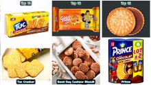 Top 15 Most Tastiest Biscuit In The World