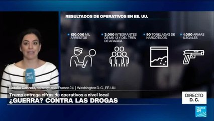 Directo D.C. y los logros de los operativos contra el narcotráfico en EE. UU.